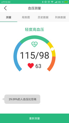 小唯