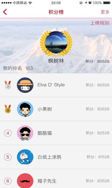 红樱桃健康手机版