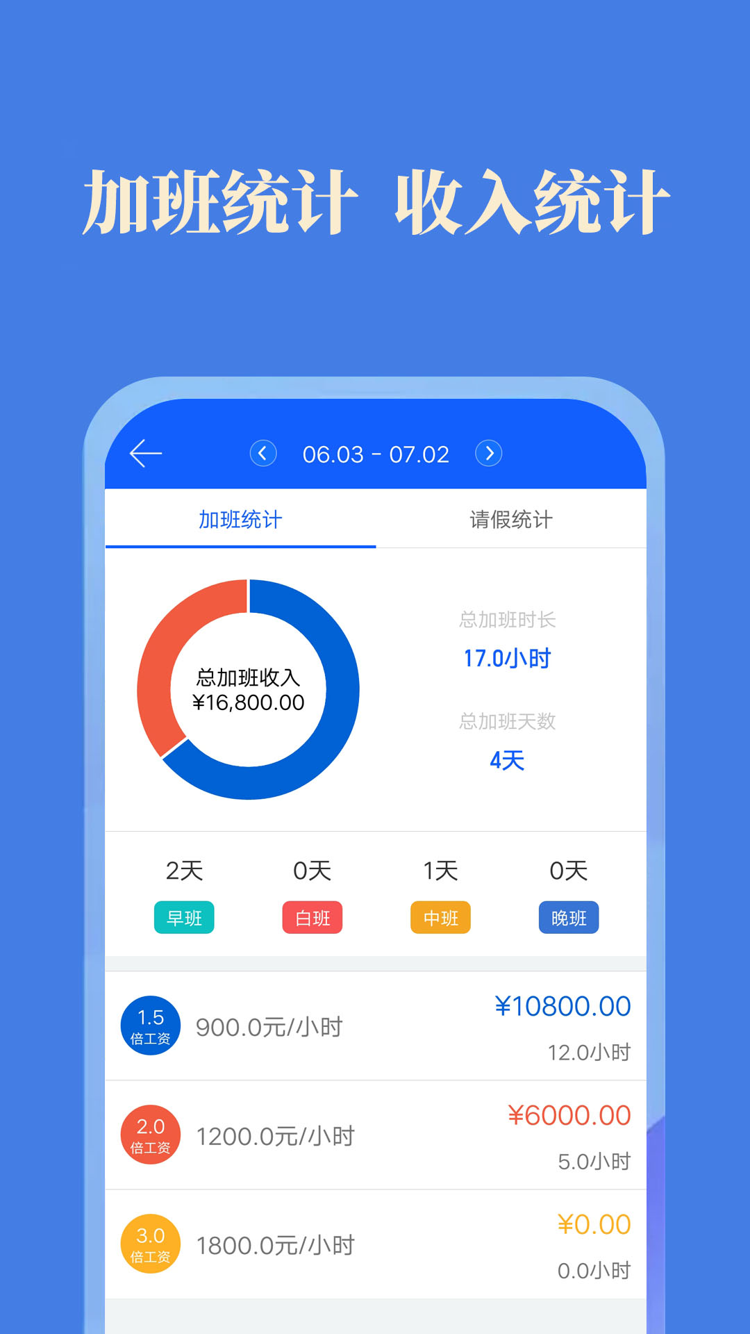 每日记加班  v2.7.5图3