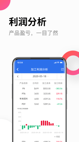 化纤邦  v5.35图2