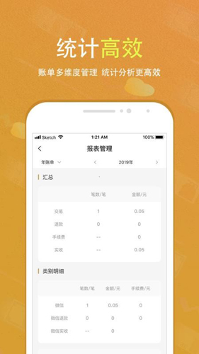 会生活