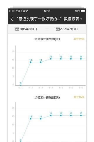 多客(移动社交营销平台)