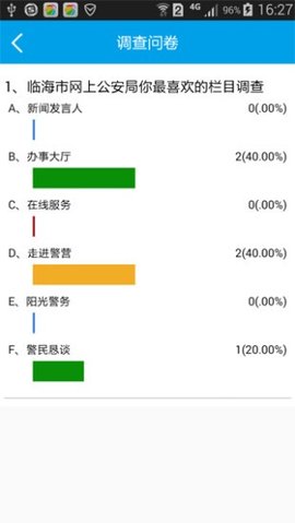 网上公安局