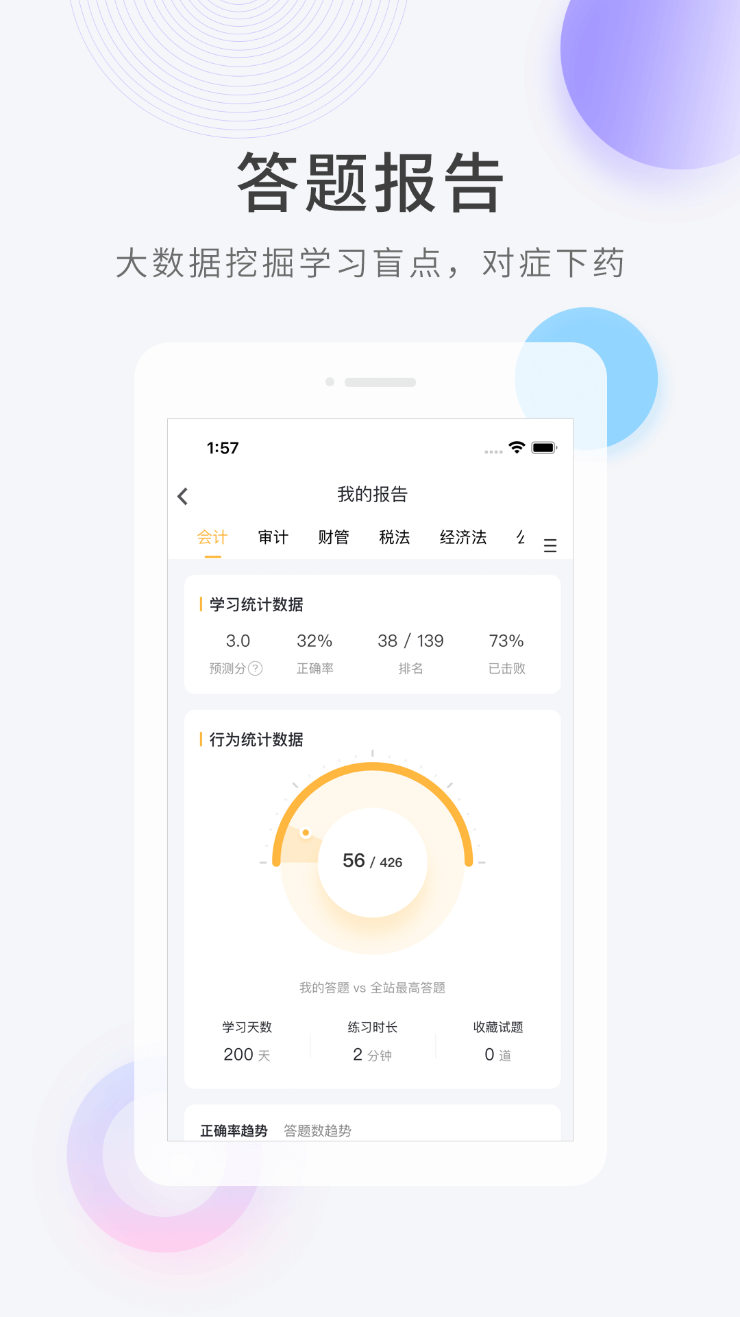 专升本快题库  v5.5.3图1