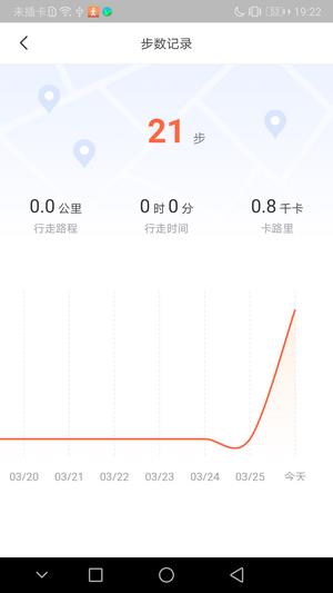天天爱记步