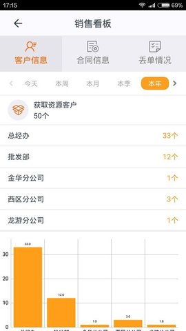 施工眼  v4.9.3图3
