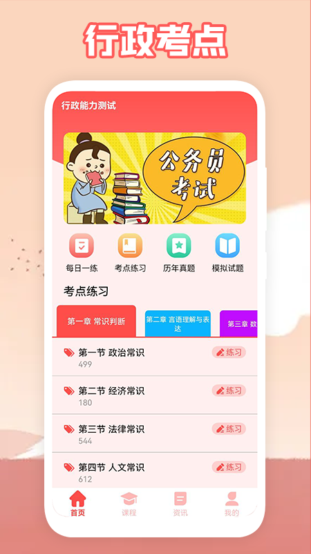 一次过题库集