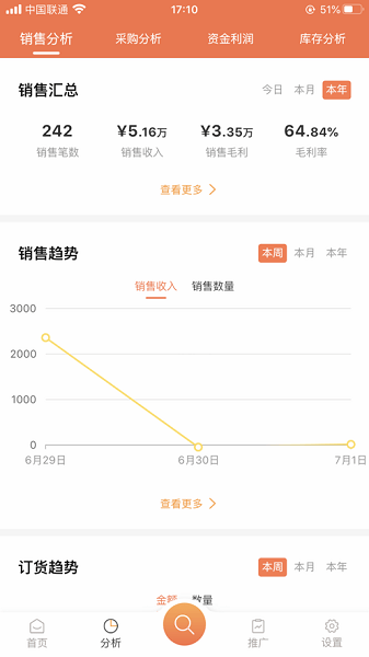 来肯企汇