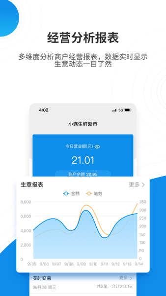 盛意旺  v2.1.0图1