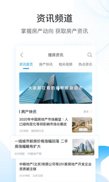 搜房网
