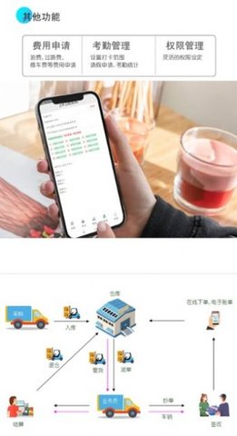 经销仓库  v1.0图2