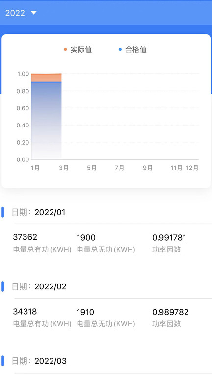 大圣电力服务  v1.0.0图3