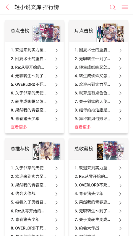 哔哩轻小说2023  v3.2.2图2
