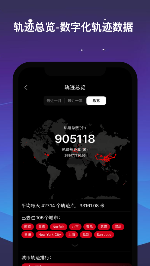 足记