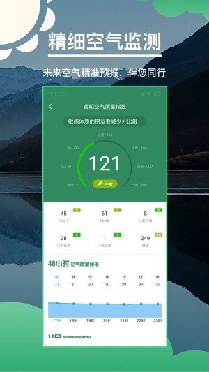 快看天气免费版  v1.5图3