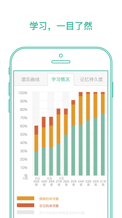 墨墨背单词破解版2020