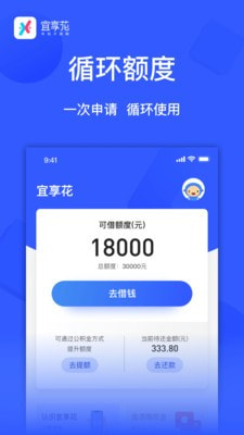 宜享花贷款app下载