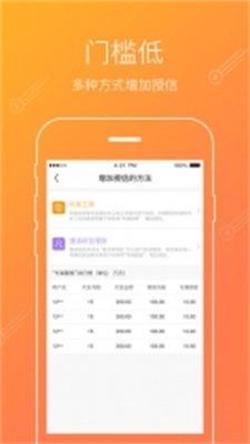 爱贷借款免费版  v3.4.5图1