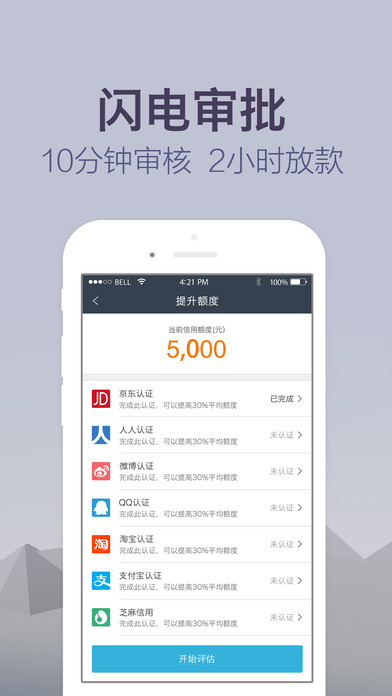 菜鸟贷款免费版  v4.2.3图2