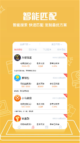 钞市贷款2024