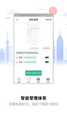 听力检测  v1.03图3