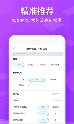 红盒子贷款2024