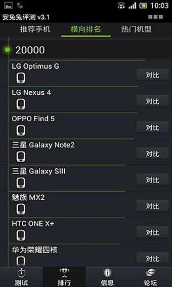 安兔兔v9.6.13