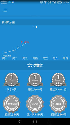 水谷健康家  v1.05图4