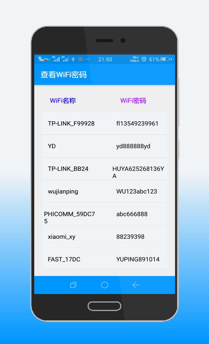 高级工具箱