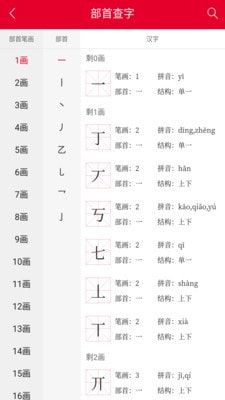 掌上汉语字典app下载安装官网最新版本免费苹果版