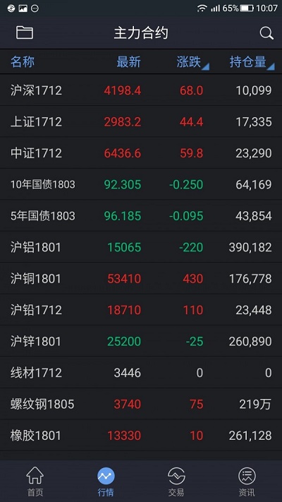 三立期货app
