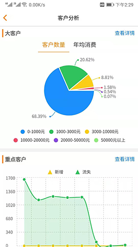 汽修云管家  v2.1.7.0图3