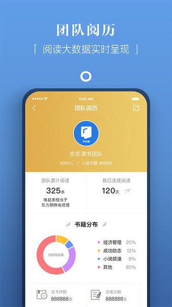 京东读书专业版  v4.23.0图3