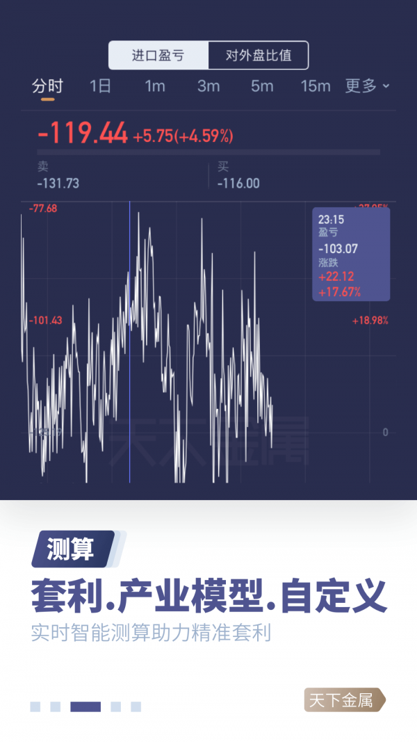 天下金属免费版下载安装苹果手机软件  v2.6.5图2
