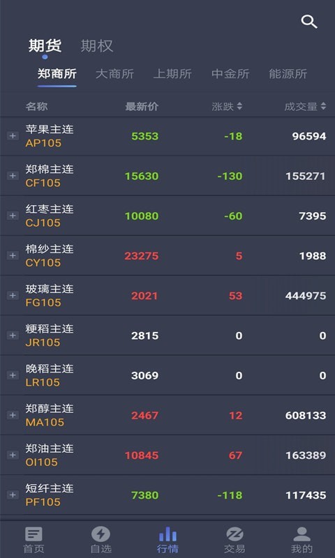 长安骐骥手机版app