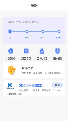闪借分期app下载安装官网最新版苹果版  v2.0图1