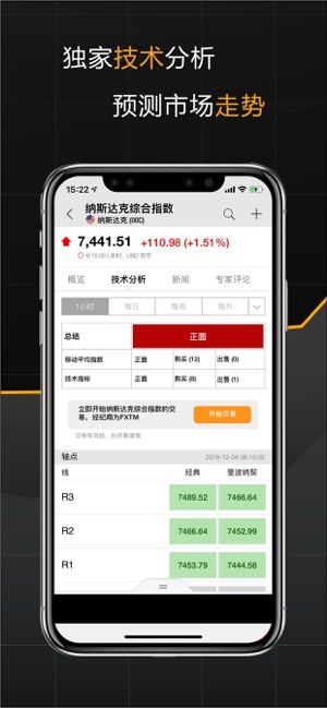 英为财情最新版app下载  v5.8图2