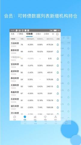 集思录官方下载