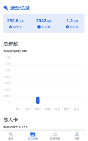 阳光计步app下载官网安卓  v1.5.1图1