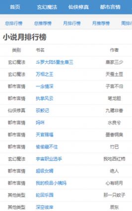 穿书掌中宝免费版小说下载全文无弹窗  v1.0图3