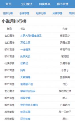 七月小说知乎在线阅读无弹窗全文下载  v1.0图2