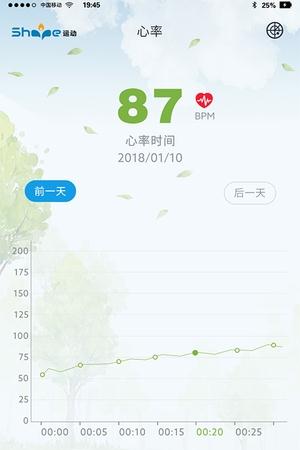 Shape运动