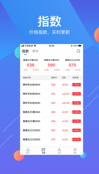 易煤资讯免费版