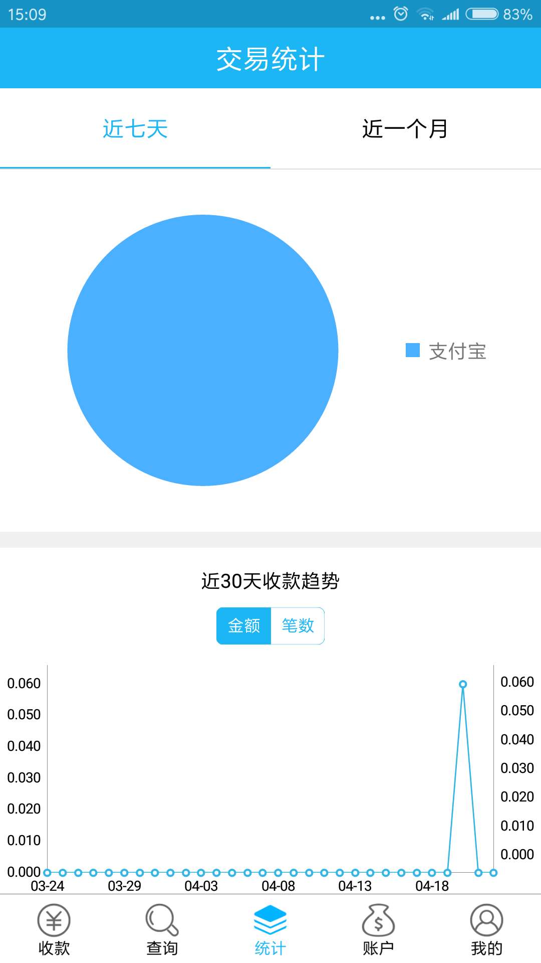 多友财收银