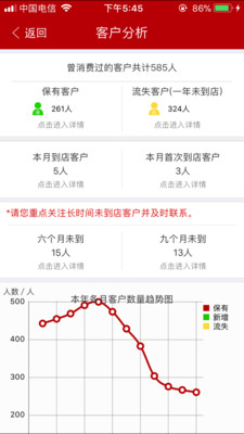 中华云店