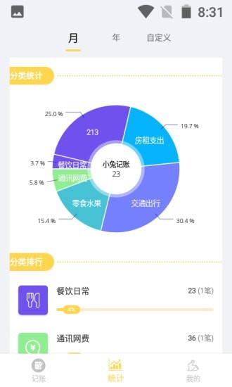 小兔记账  v1.0.0图2