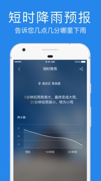 指尖实景天气  v1.4.0图3