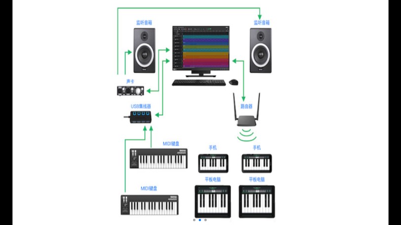 SoundBug下载电脑  v1.0图1