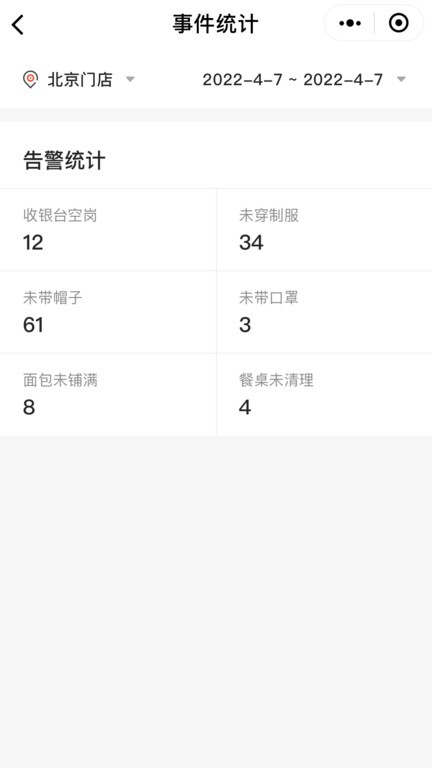 cue新零售