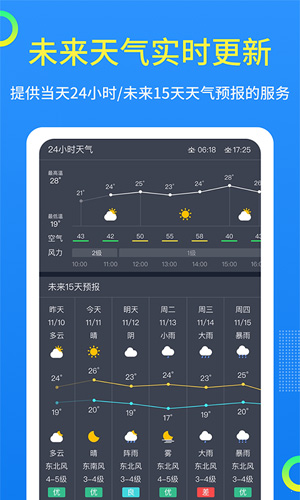 潮汐天气